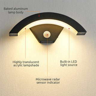 Waterproof Sensor Wall Light With Warm White LED Outdoor