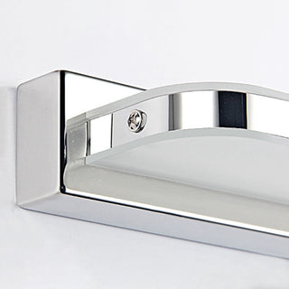 Mirror Front Vanity Lights