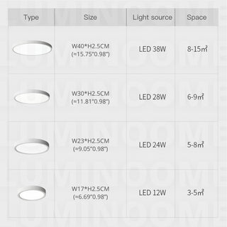 Minimalist Basic Flush Mount Ceiling Light